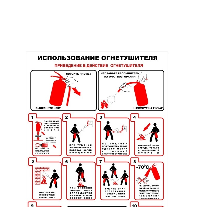 Знаки и плакаты 